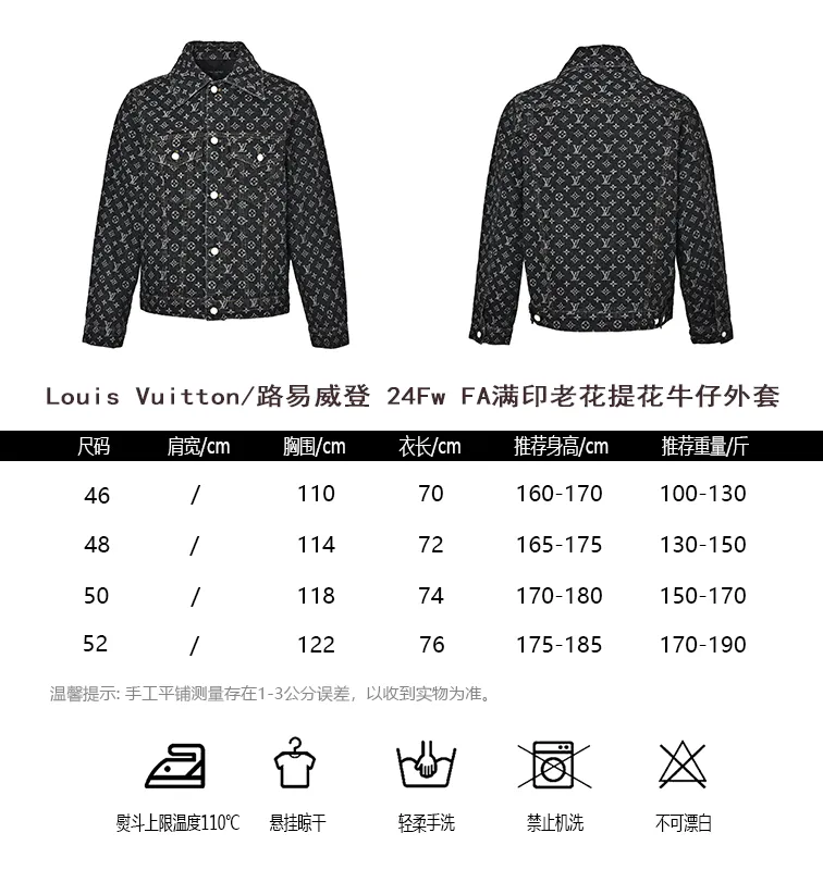 Louis Vuitton/Louis Vuitton 24Fw FA all-over printed old flower jacquard denim jacket